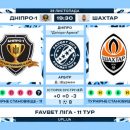 Днепр-1 – Шахтер. Смотреть онлайн. LIVE трансляция