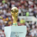 Отлично, хорошо, плохо: варианты жребия отбора ЧМ-2022 для сборной Украины