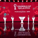 Украина узнала соперников в отборе на ЧМ-2022, Суперлигу приостановят
